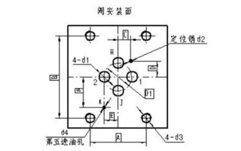 ERQ-300系列伺服安博（中国）的漏油问题分析-安博在线注册