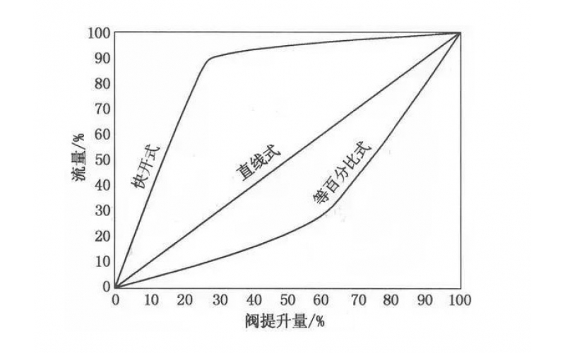 防喘振安博在线注册,安博（中国）怎么选？喘振要求